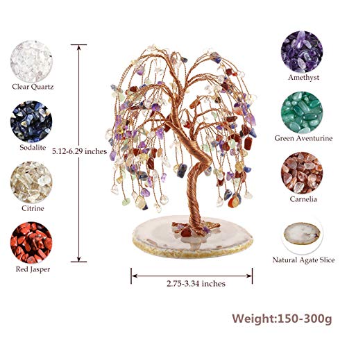 JOVIVI Natural 7 Chakra Healing Crystals Quartz Tree Tumbled Gemstone Stones Money Tree, Geode Agate Slices Base Feng Shui Ornaments Home Decoration for Wealth and Luck 5.5"-6.3"