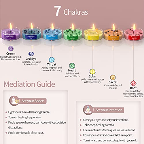 Chakra Candles Set of 7,Meditation Crystal Scented Candles Gift Set for Women, Spiritual Healing Candles for Promotes Positive Energy,Yoga,Cleansing,Manifesting,Relaxation