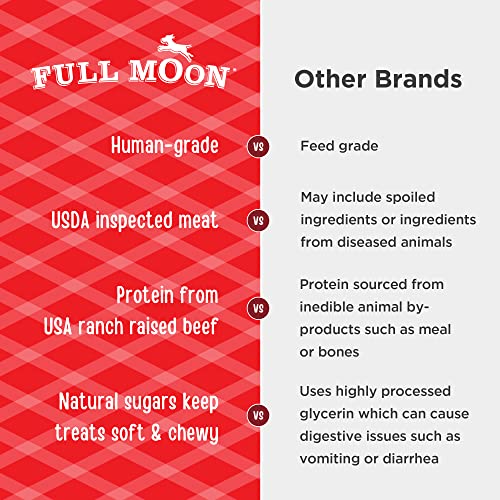 Full Moon All Natural Human Grade Dog Treats, Essential Beef Savory Sticks, 22 Ounce