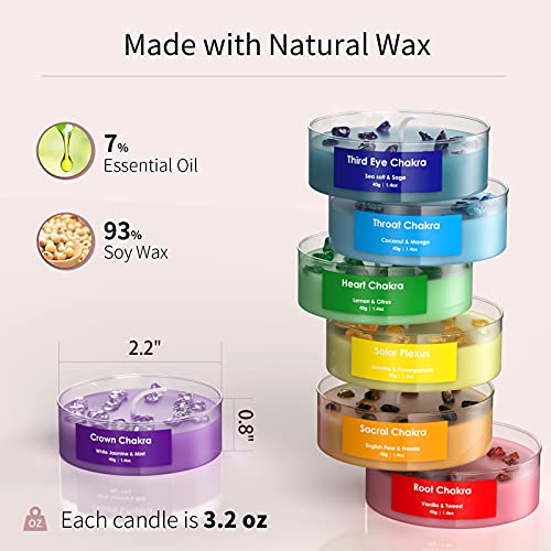Chakra Candles Set of 7,Meditation Crystal Scented Candles Gift Set for Women, Spiritual Healing Candles for Promotes Positive Energy,Yoga,Cleansing,Manifesting,Relaxation