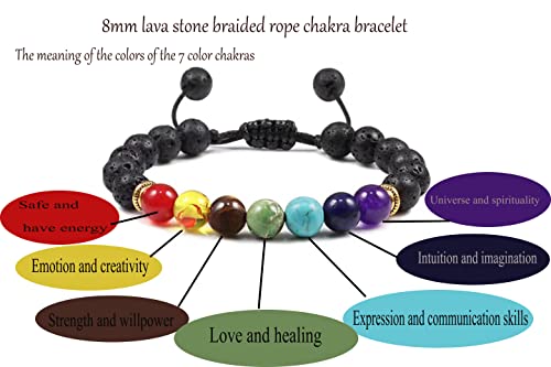 Meditation Accessories, Zen Spiritual Decor, 7 Chakra Crystal Tree Healing Stones and Yoga Statues, for Living Room, Office, Shelves, Mantle Decor, Birthday Gifts for Women