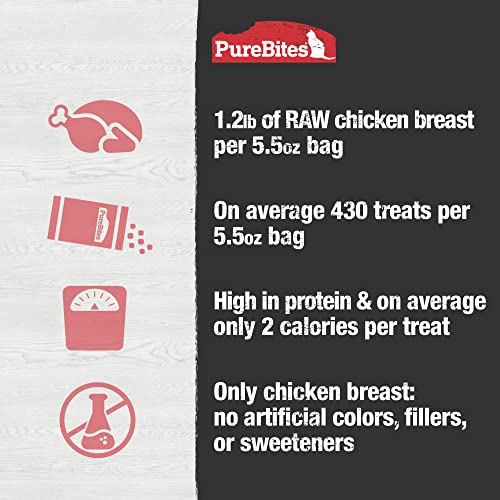 PureBites Freeze Dried Chicken Breast Cat Treats 156g | 1 Ingredient | Made in USA (Packaging May Vary)